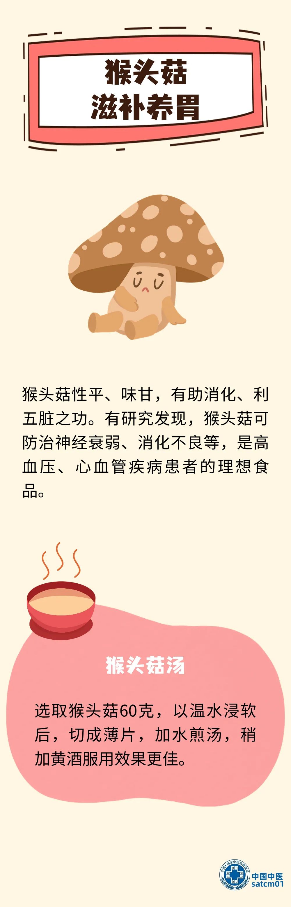 冬季菌菇最养人，3分钟了解6种常吃菌菇的养生功效(图3)