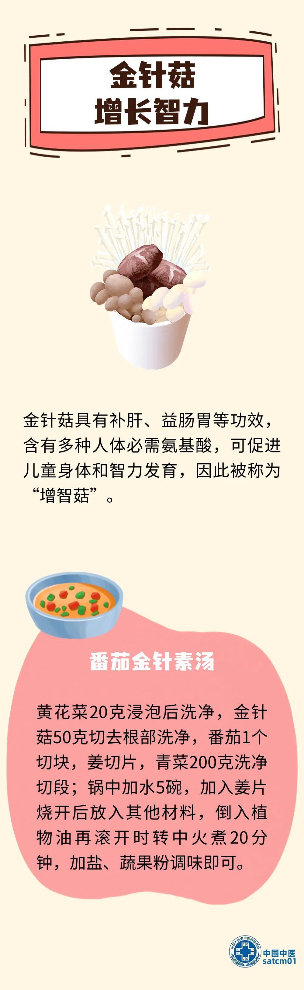 冬季菌菇最养人，3分钟了解6种常吃菌菇的养生功效(图6)